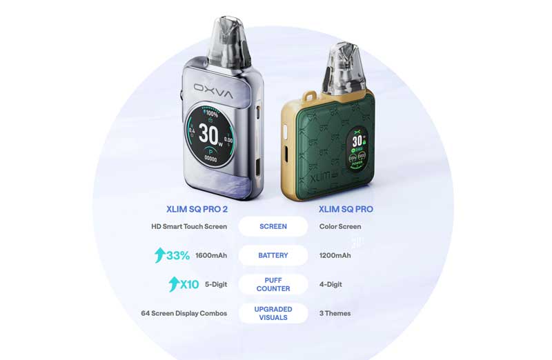 Xlim SQ Pro 2 Pod Kit 30w - Oxva