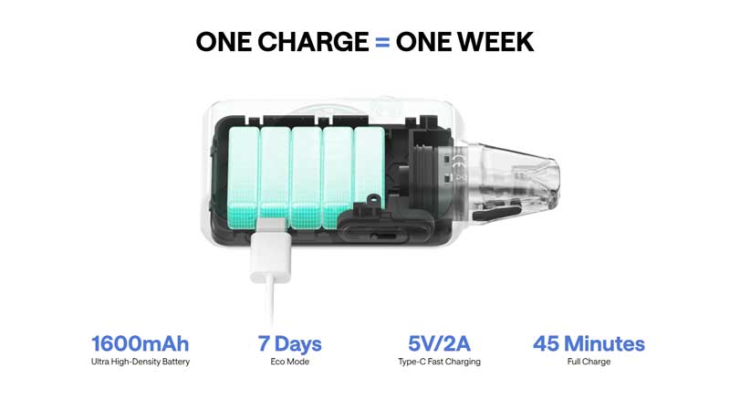 Xlim SQ Pro 2 Pod Kit 30w - Oxva